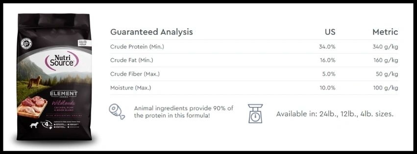 Nutrisource Element and Pure Vita Dog Food Review